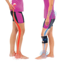 Be Active Support Brace